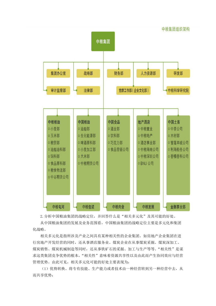 XXXX《企业集团财务管理》案例.docx_第2页