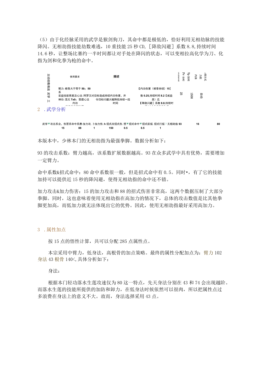 达摩院白掌门手稿少林三化流0版白掌门.docx_第2页