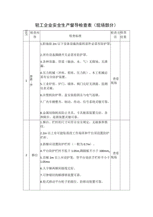 轻工企业安全生产督导检查表.docx