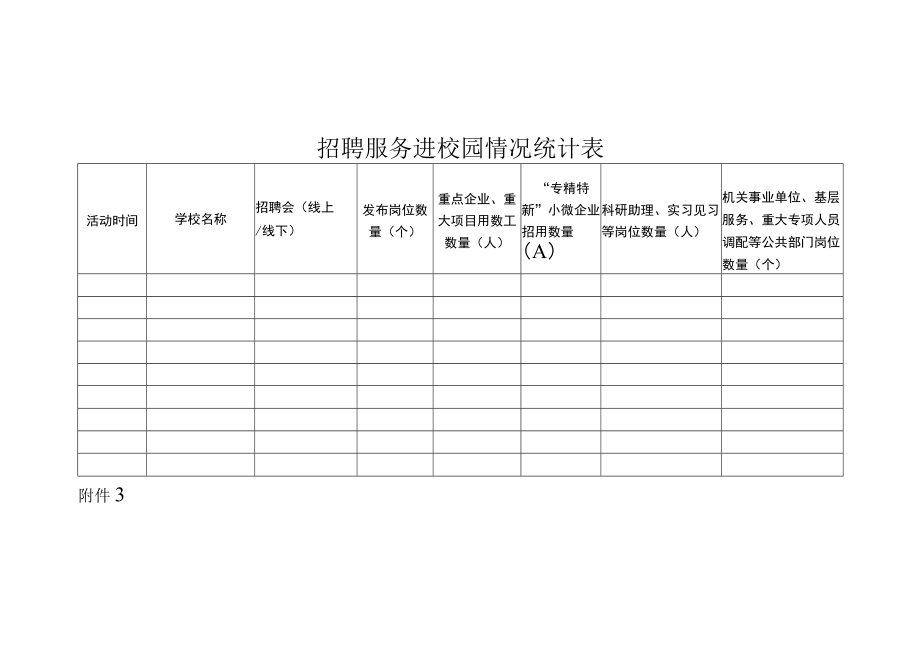 政策宣传进校园情况统计表.docx_第2页