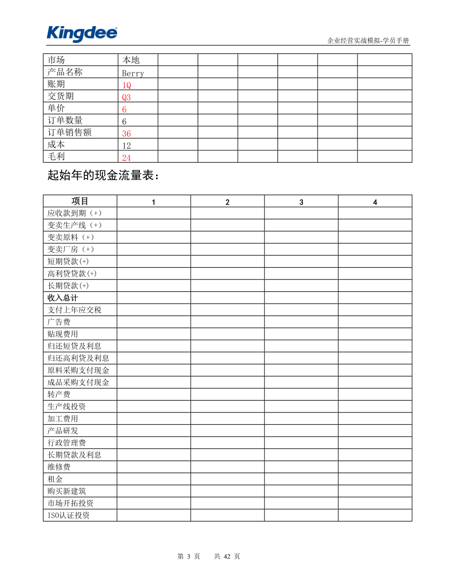 企业经营实战演练学员手册(每个小组1份).docx_第3页