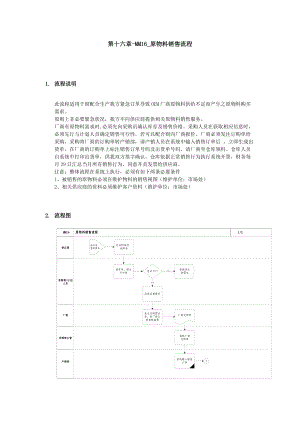 原物料销售流程.docx