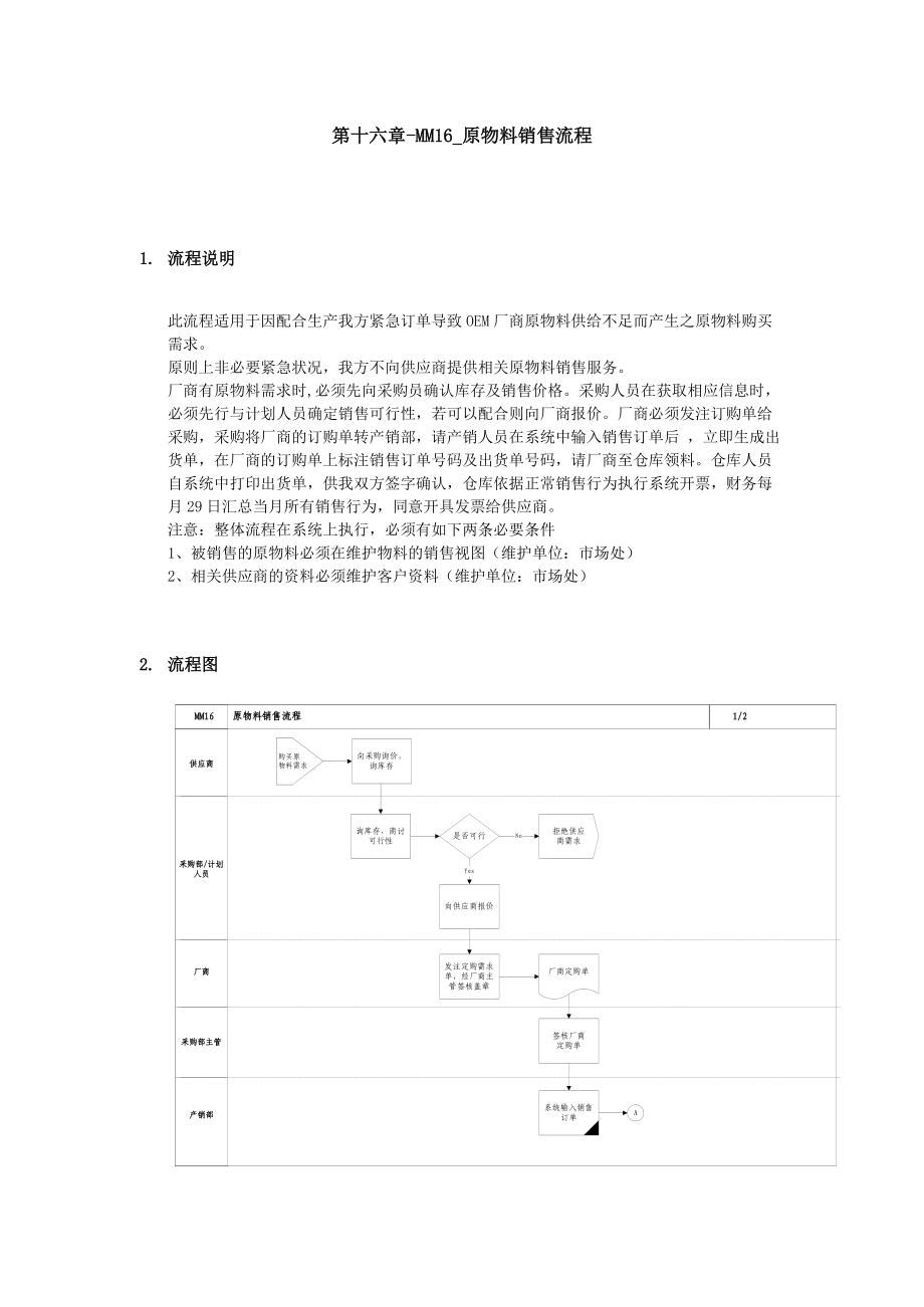 原物料销售流程.docx_第1页