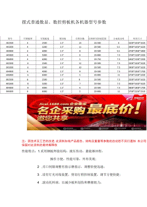 摆式普通数显、数控剪板机各机器型号参数.docx