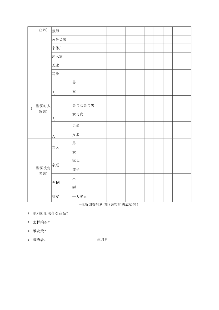 顾客构成调查表.docx_第2页