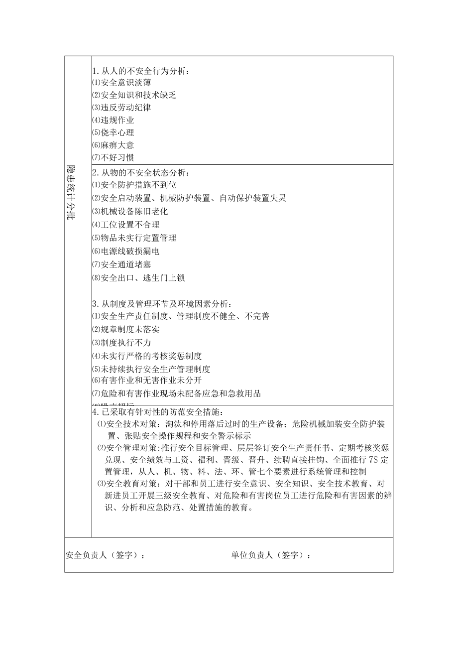 每季度安全隐患排查统计分析表.docx_第2页