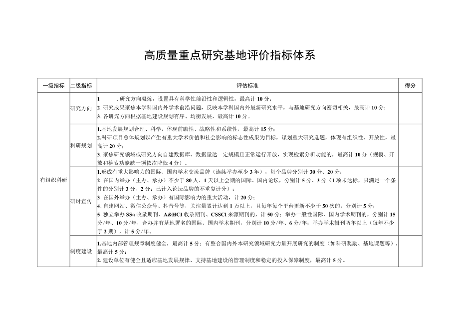 高质量重点研究基地评价指标体系.docx_第1页