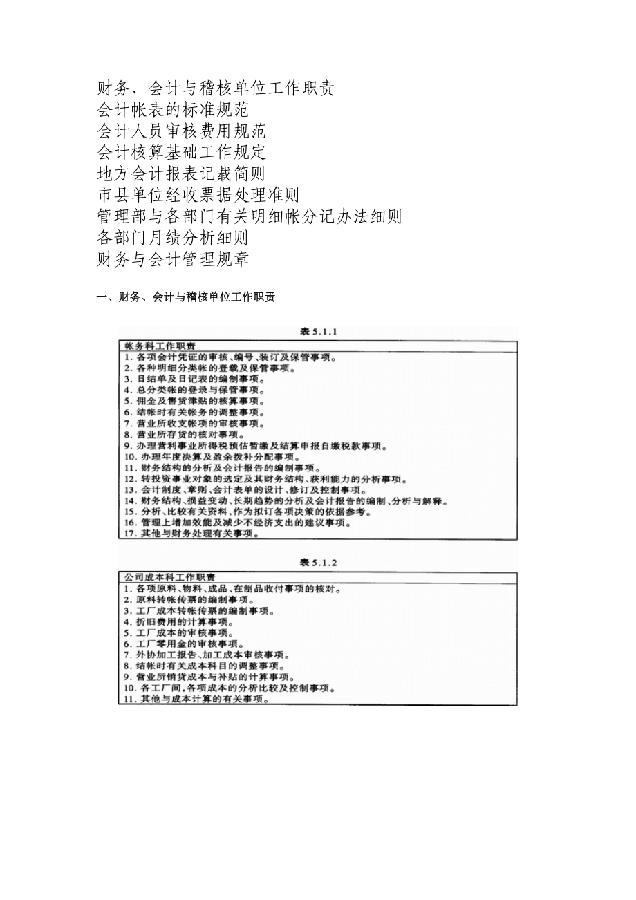 会计管理制度基础24.docx_第1页