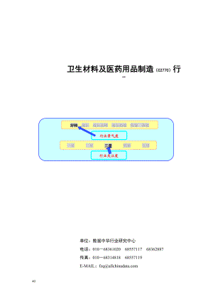 卫生材料及医药用品制造行业报告.docx