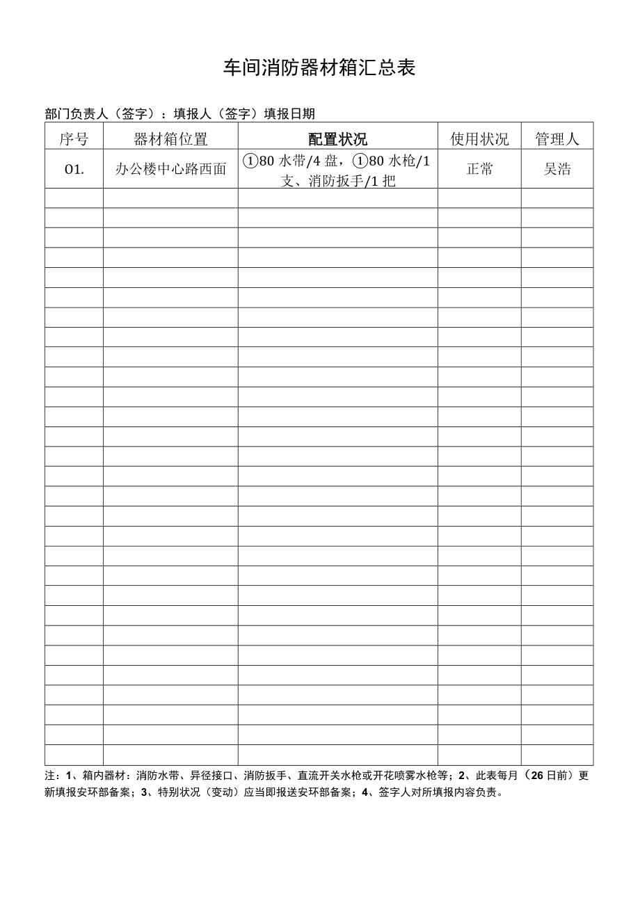 车间消防器材箱汇总表（样表6）.docx_第1页