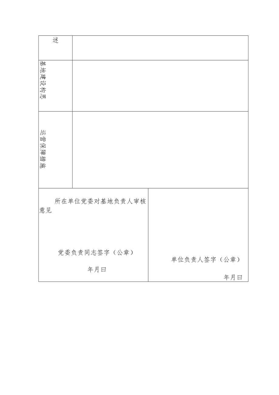 诚信企业家服务基地申报表.docx_第2页