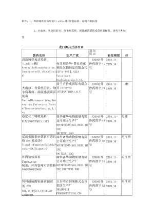 鸡新城疫灭活疫苗LaSota株质量标准、说明书和标签.docx