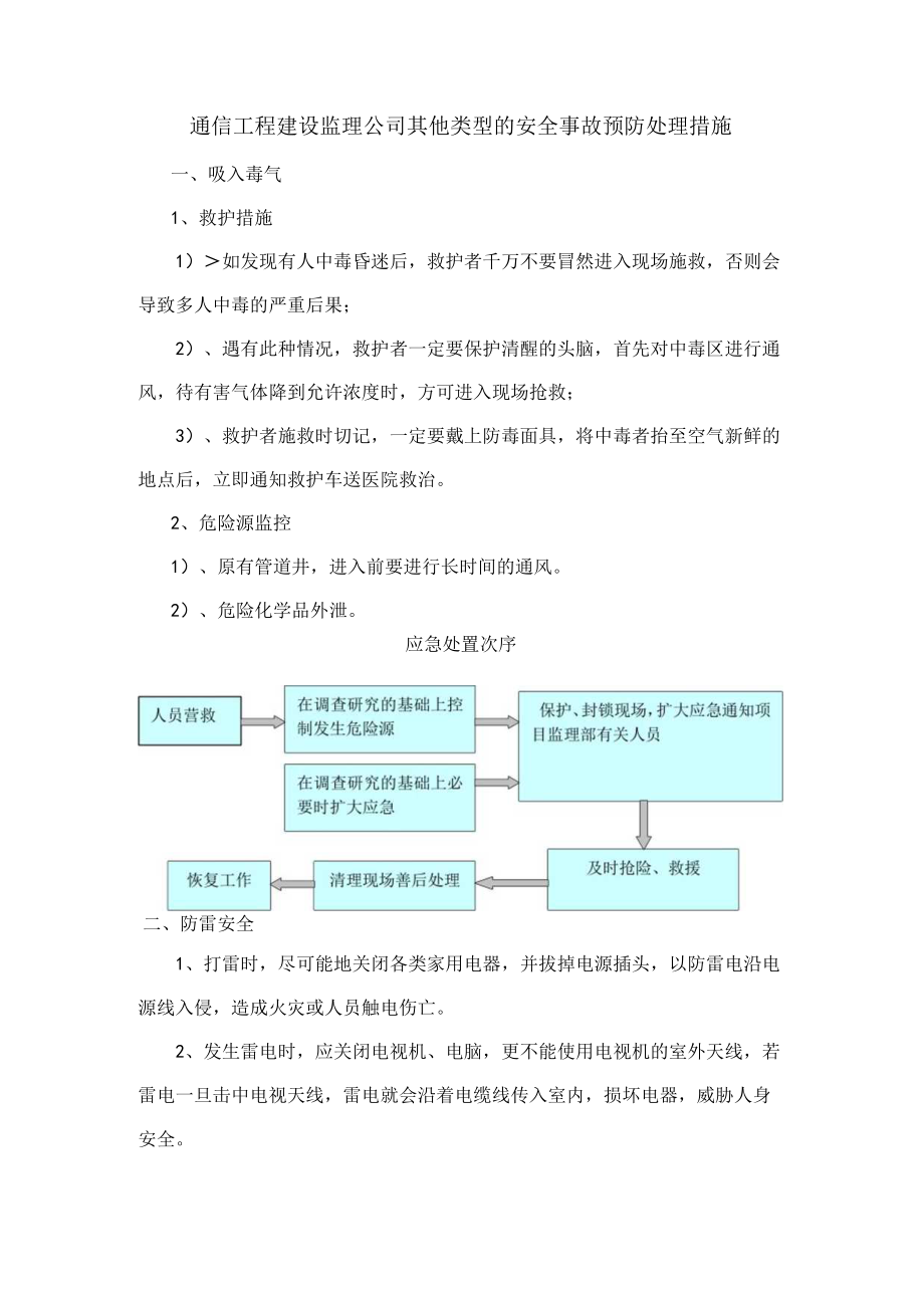 通信工程建设监理公司其他类型的安全事故预防处理措施.docx_第1页