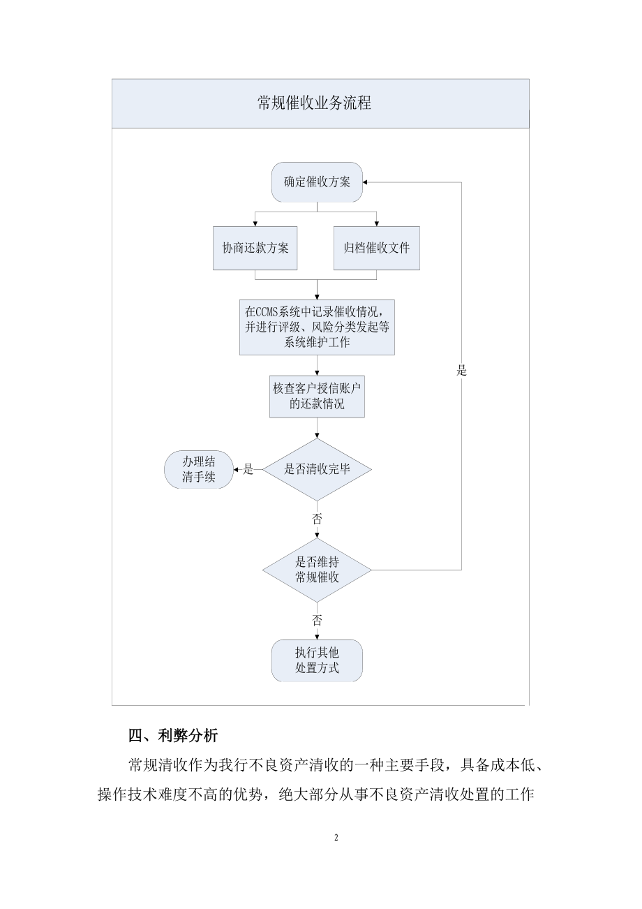 不良资产清收处置手段与流程概述.docx_第2页