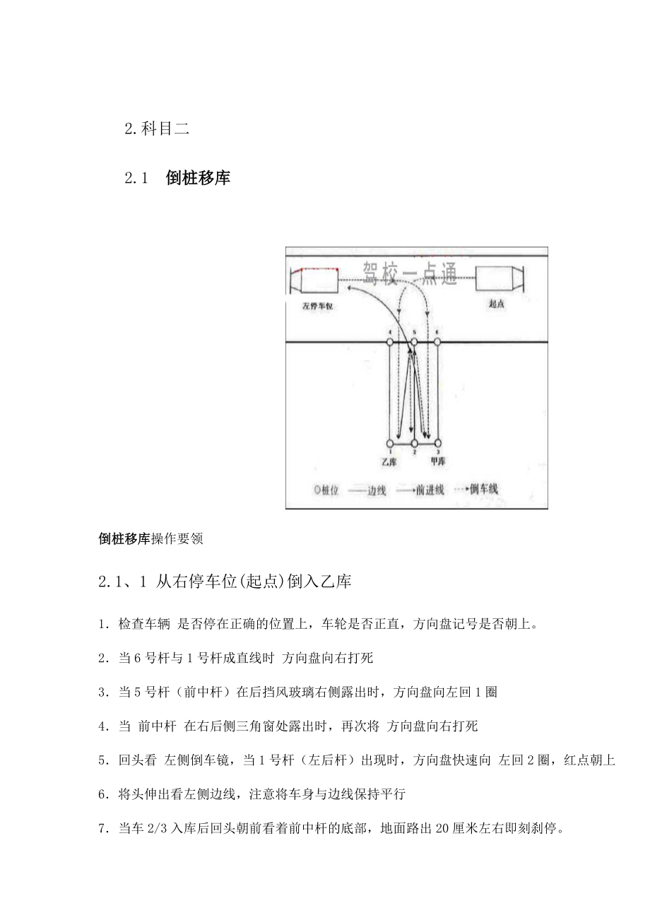 C1 小汽车驾驶要点 06152011.docx_第2页