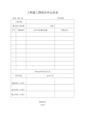 工程施工图纸会审记录表.docx