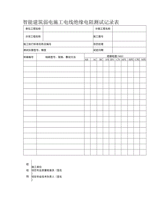 智能建筑弱电施工电线绝缘电阻测试记录表.docx