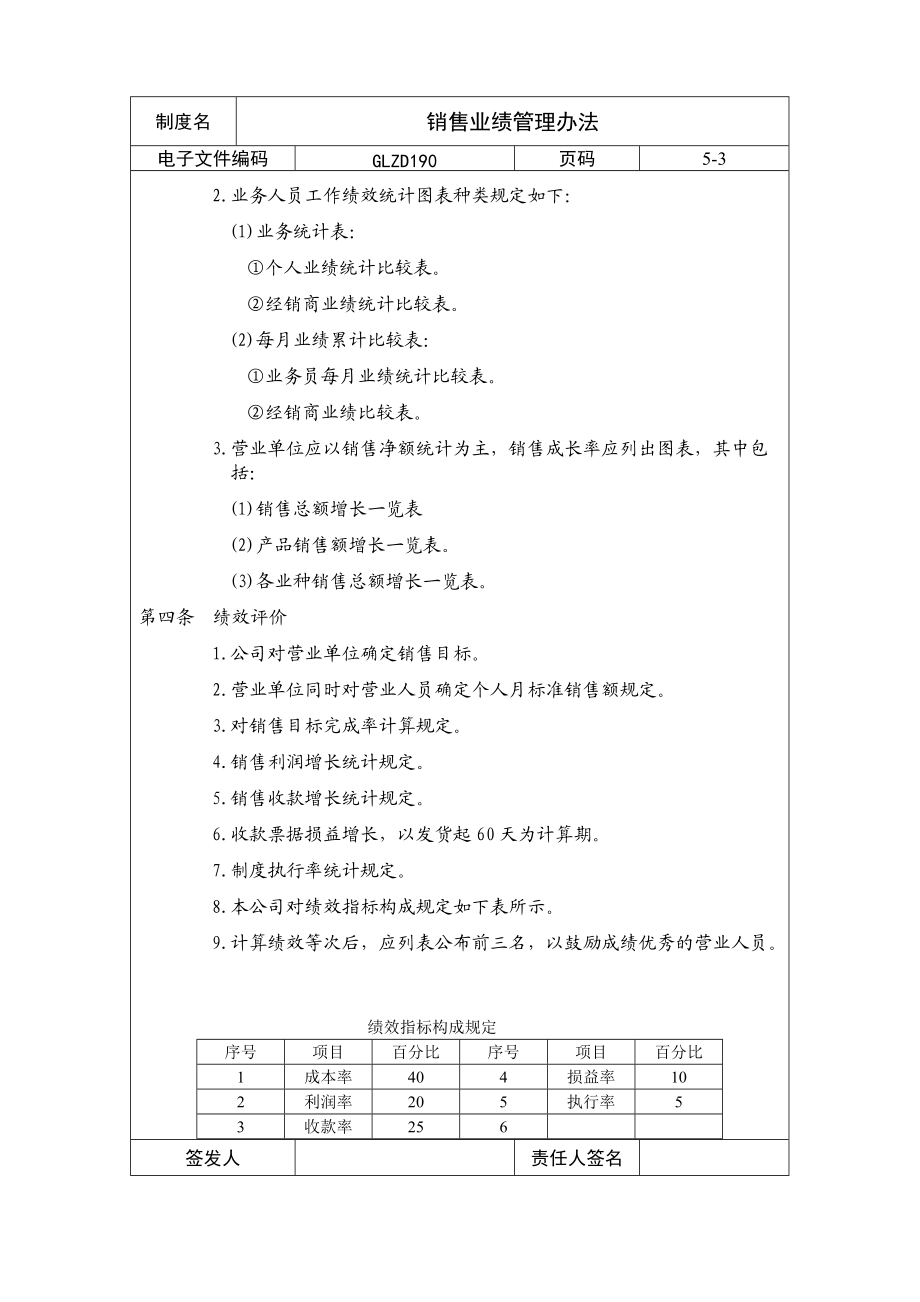 公司销售业绩管理办法.docx_第3页