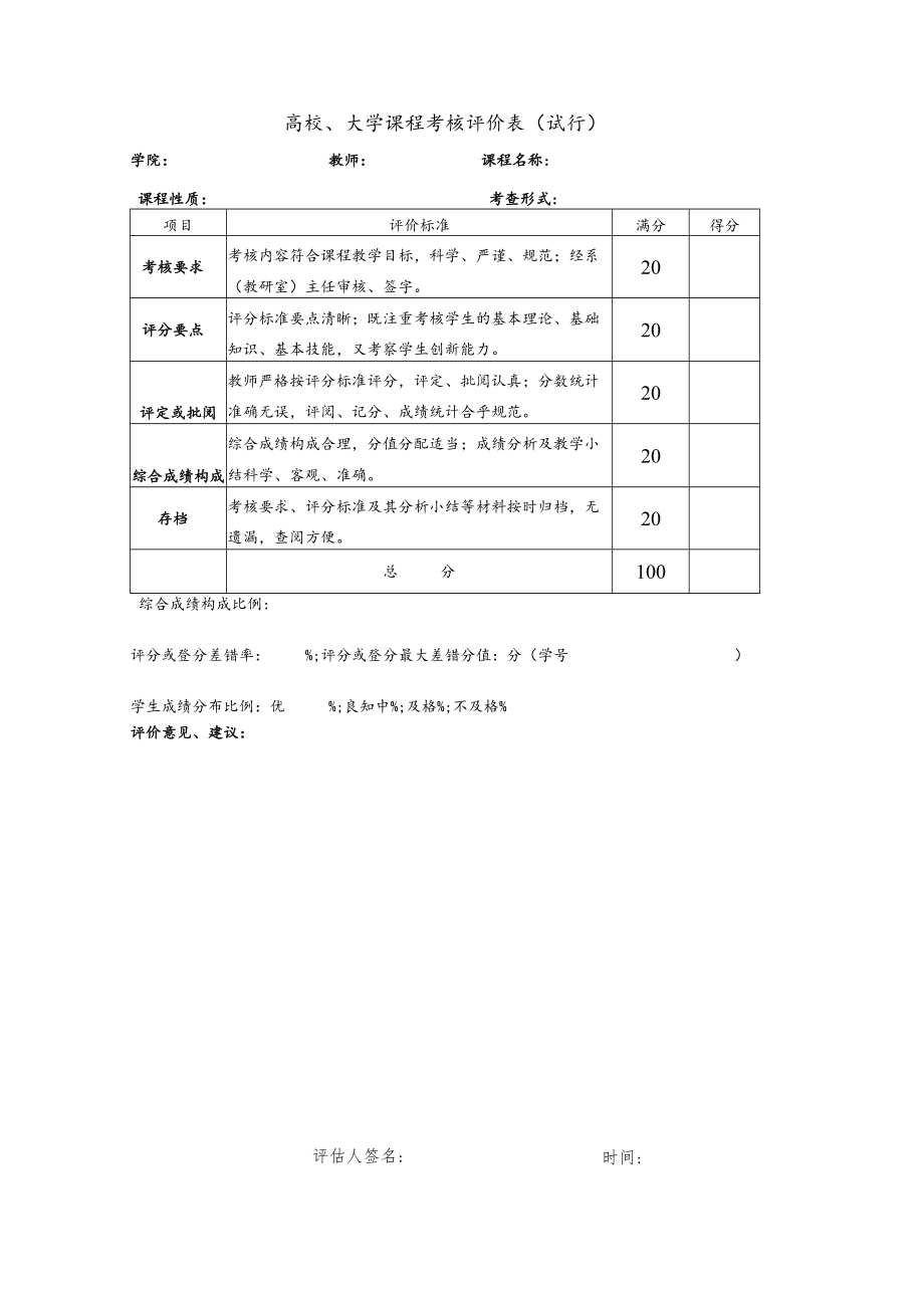 高校、大学课程考核评价表(试行).docx_第1页