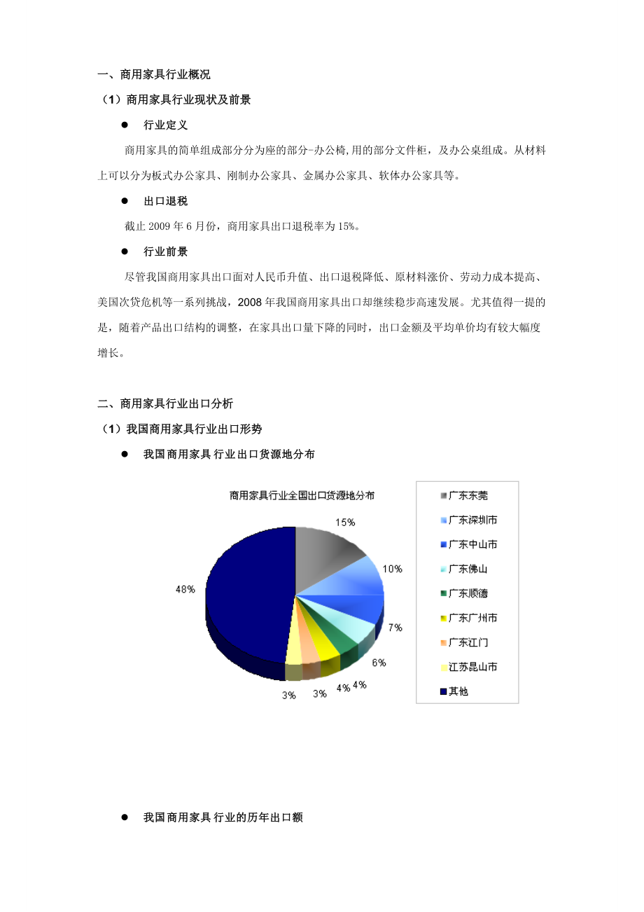 商用家具行业分析报告.docx_第2页