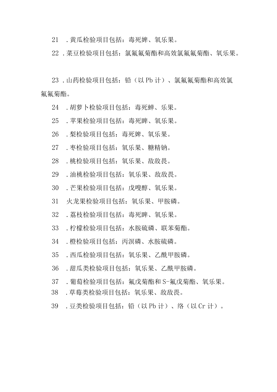 食用农产品本次样品检验项目.docx_第3页