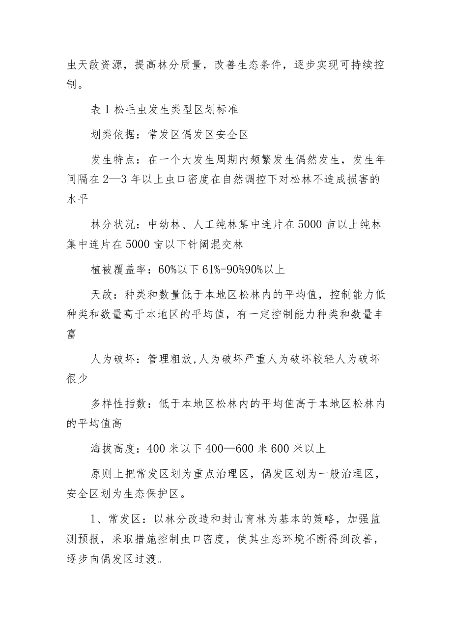 松毛虫防治技术方案.docx_第2页