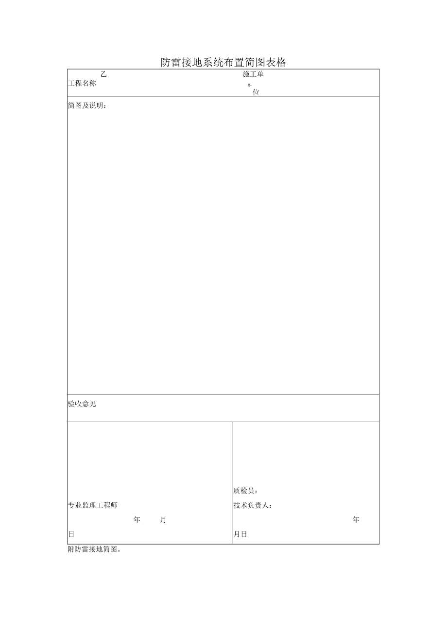 防雷接地系统布置简图表格.docx_第1页