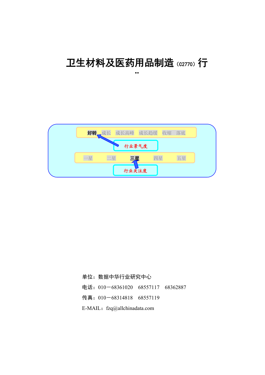 卫生材料及医药用品制造C2770行业报告(1).docx_第1页