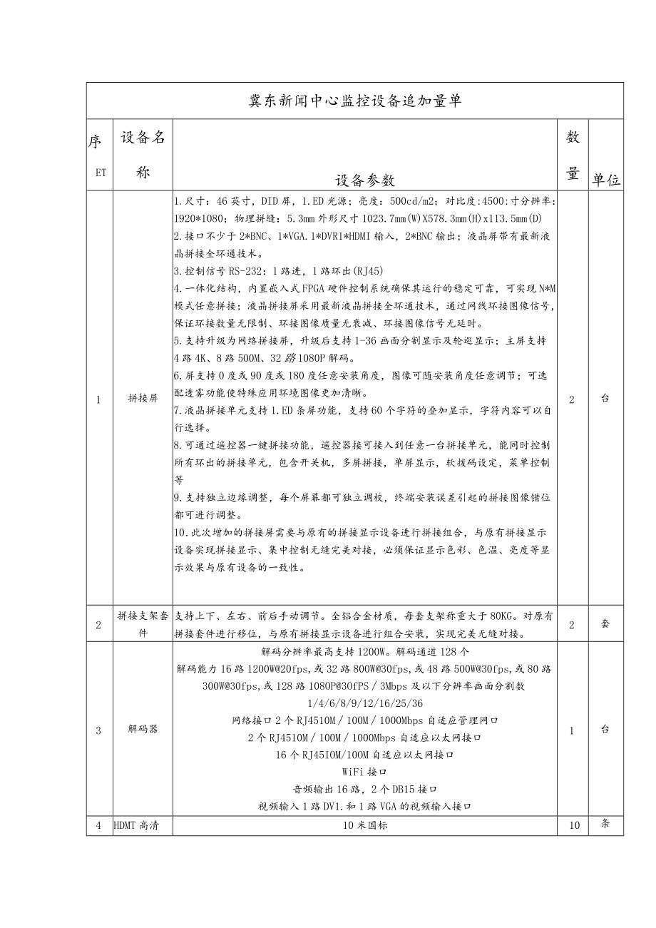 报价文件格式法定代表人授权委托书.docx_第3页