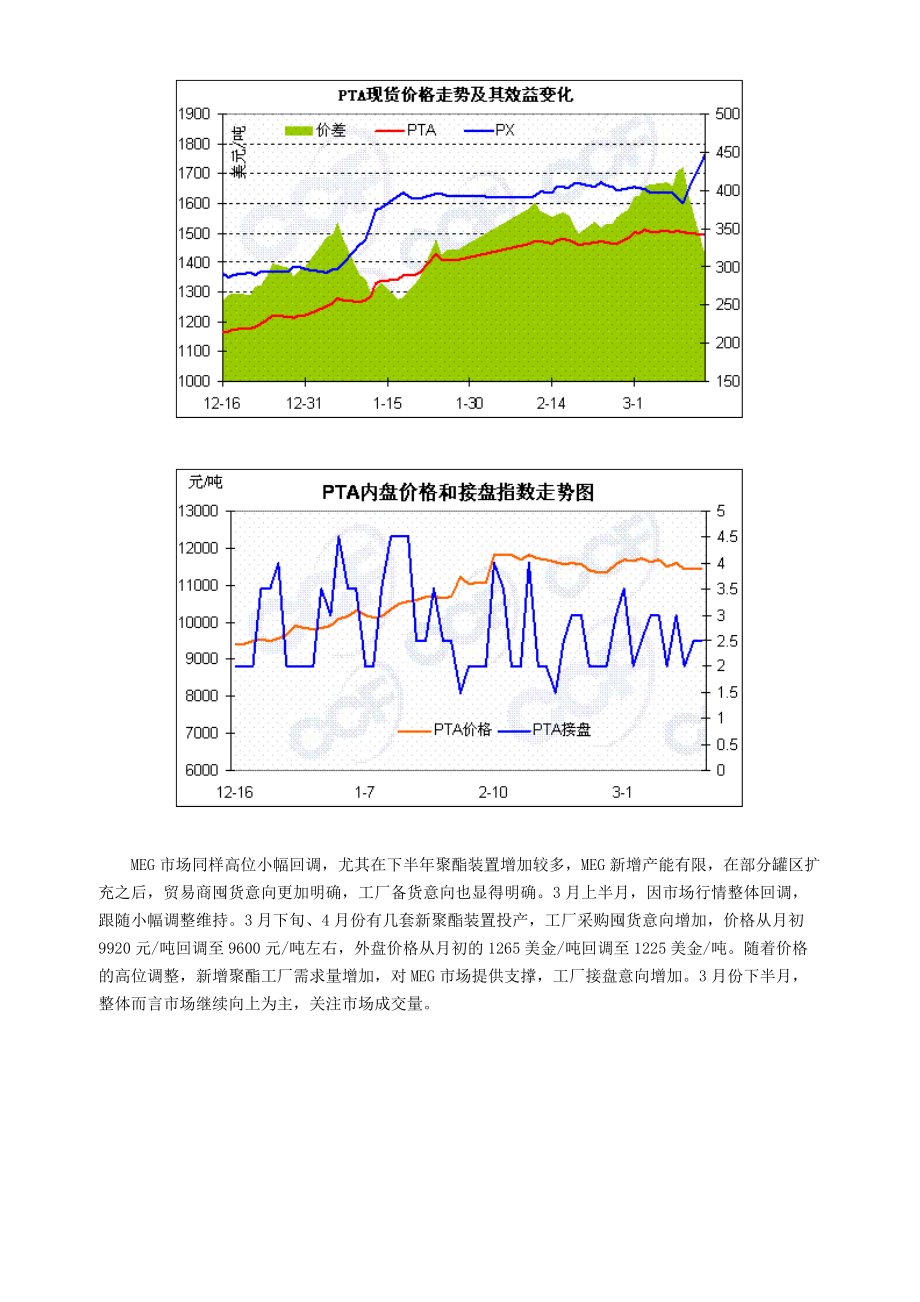 三月份聚酯产业链运行报告.docx_第2页