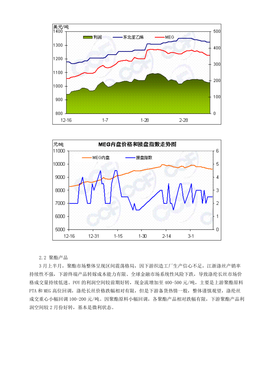 三月份聚酯产业链运行报告.docx_第3页