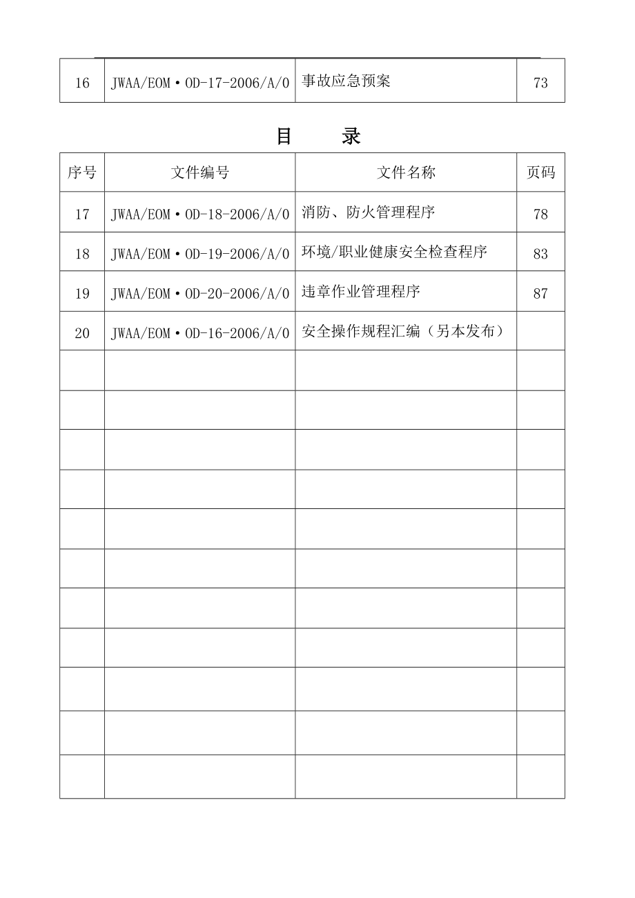 济南沃德汽车零部件有限公司环境职业健康安全管理程序.docx_第3页