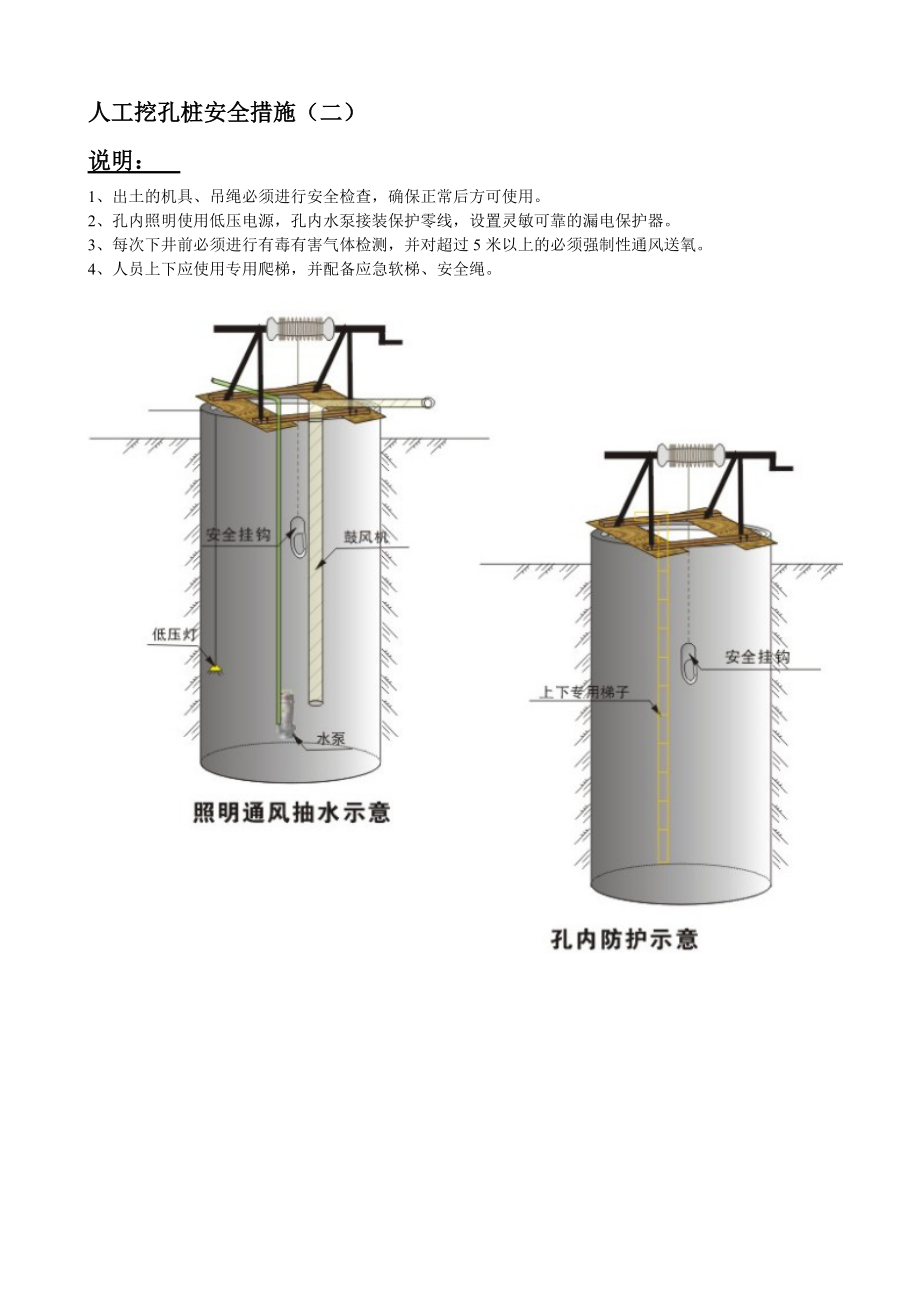 文明施工CI编制.docx_第2页