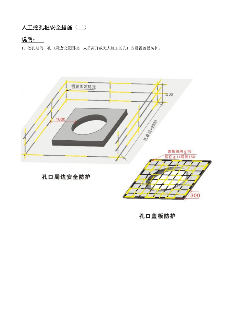 文明施工CI编制.docx_第3页