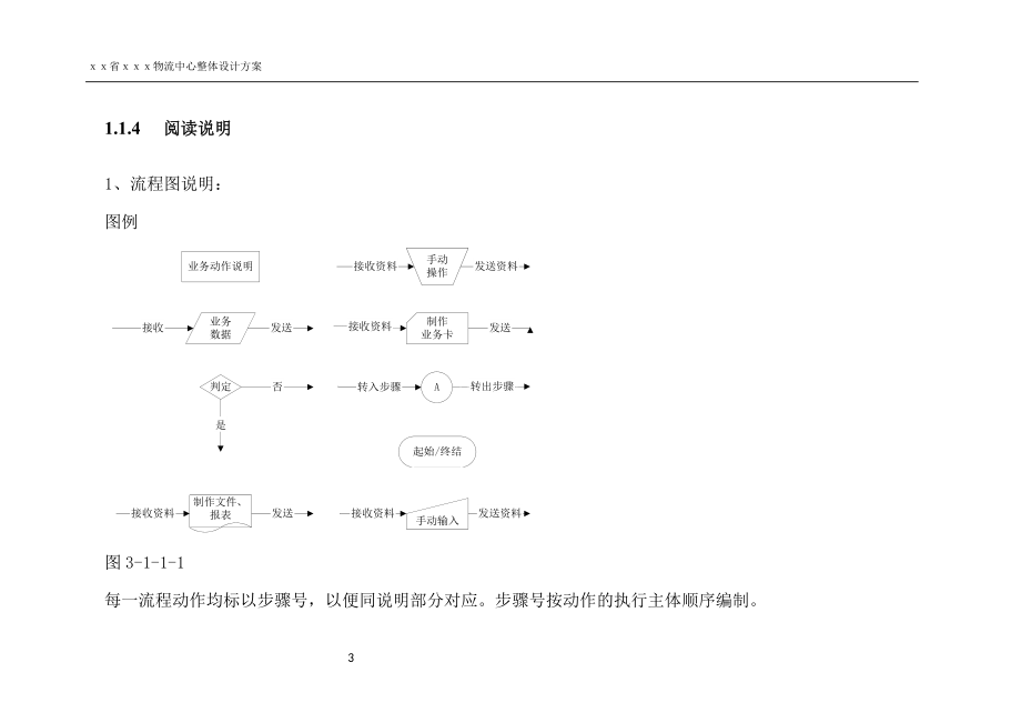 物流方案,运营流程规划(DOC42页).doc_第3页