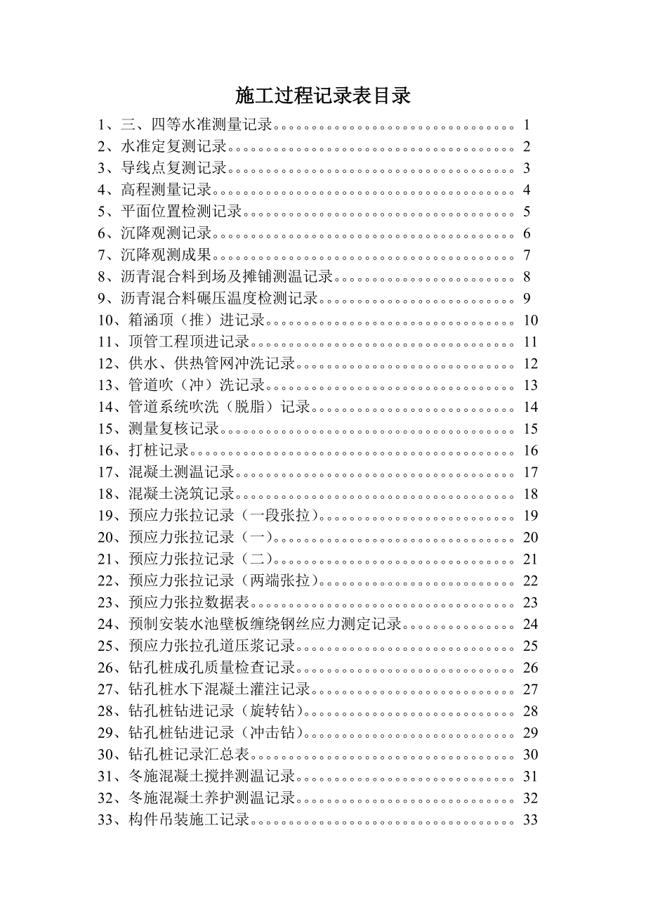 施工过程记录表范本.docx_第1页