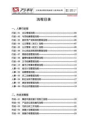 某房地产集团公司全套管理流程(ppt 73页).docx