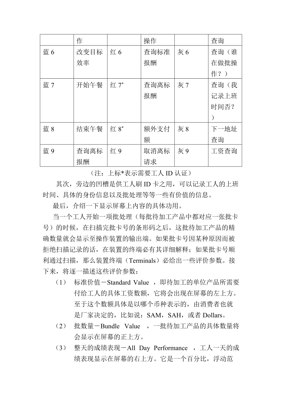 数据采集及管理控制系统设计规范.docx_第3页