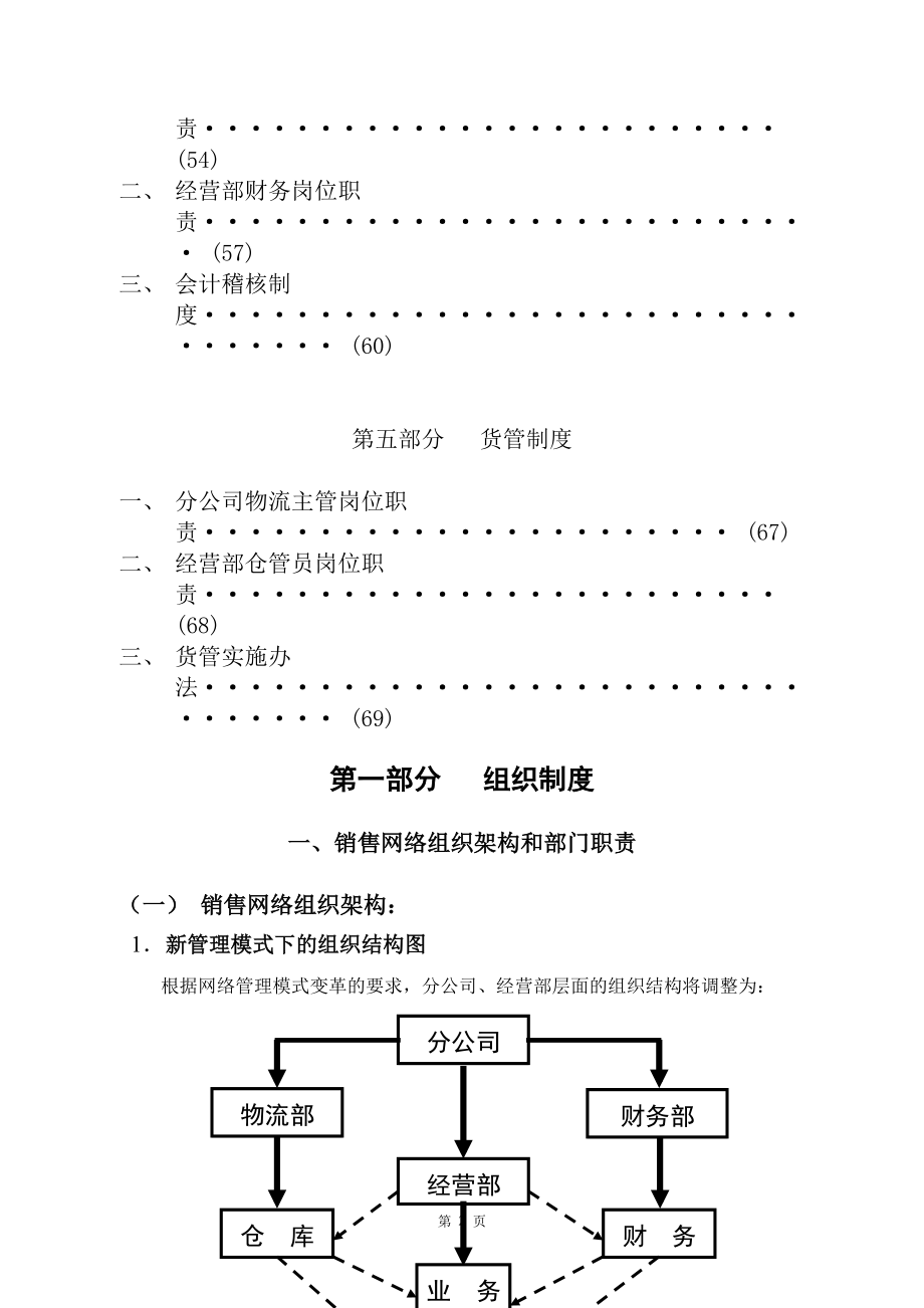 网络垂直管理变革实施细则(试行).docx_第3页