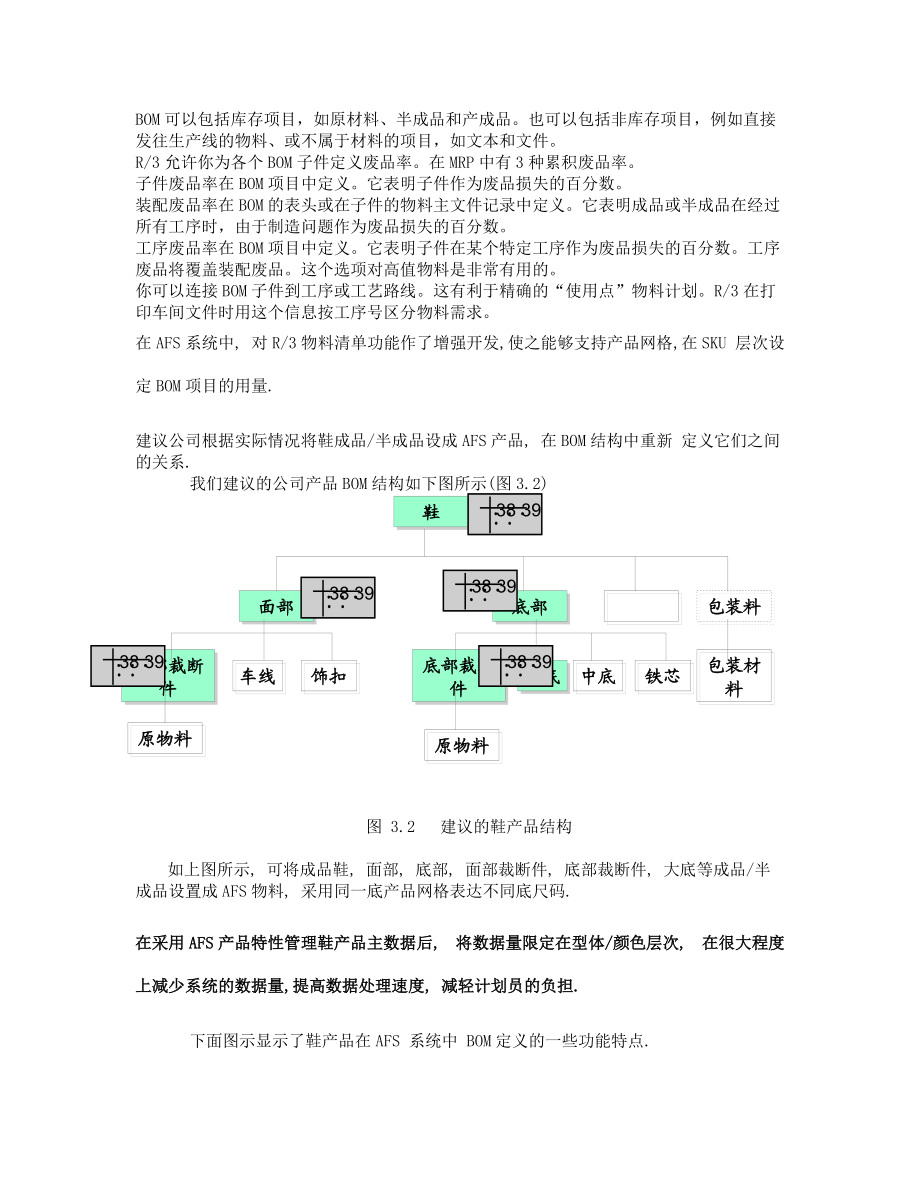 某公司作业流程分析及基本解决方案.docx_第3页