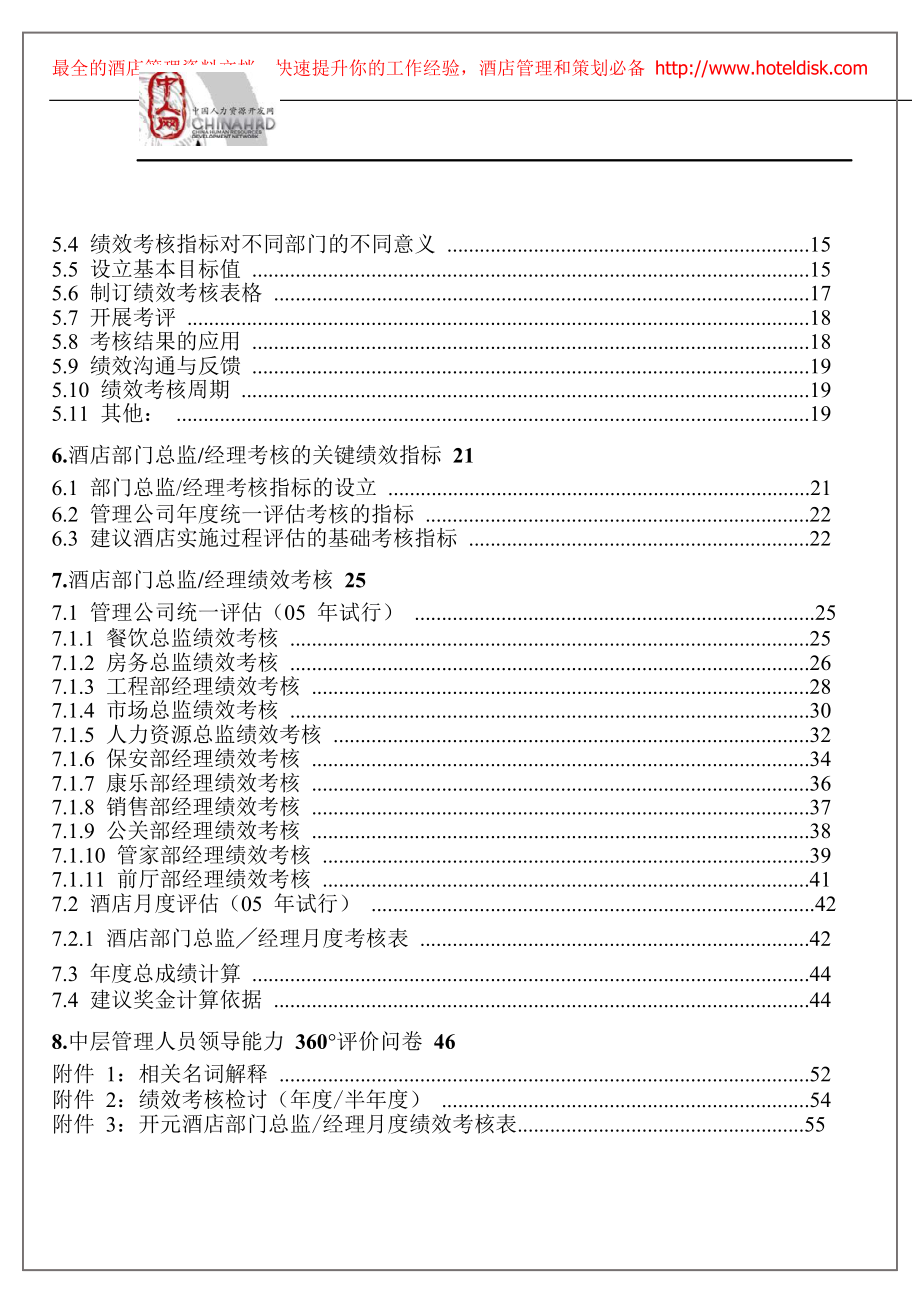 某酒店绩效管理制度流程考核标准汇编.docx_第2页