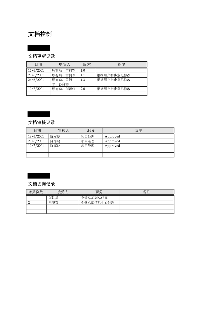 广州市地下铁道总公司管理信息系统规划和方案设计管理信息系统解决方案设计.docx_第2页