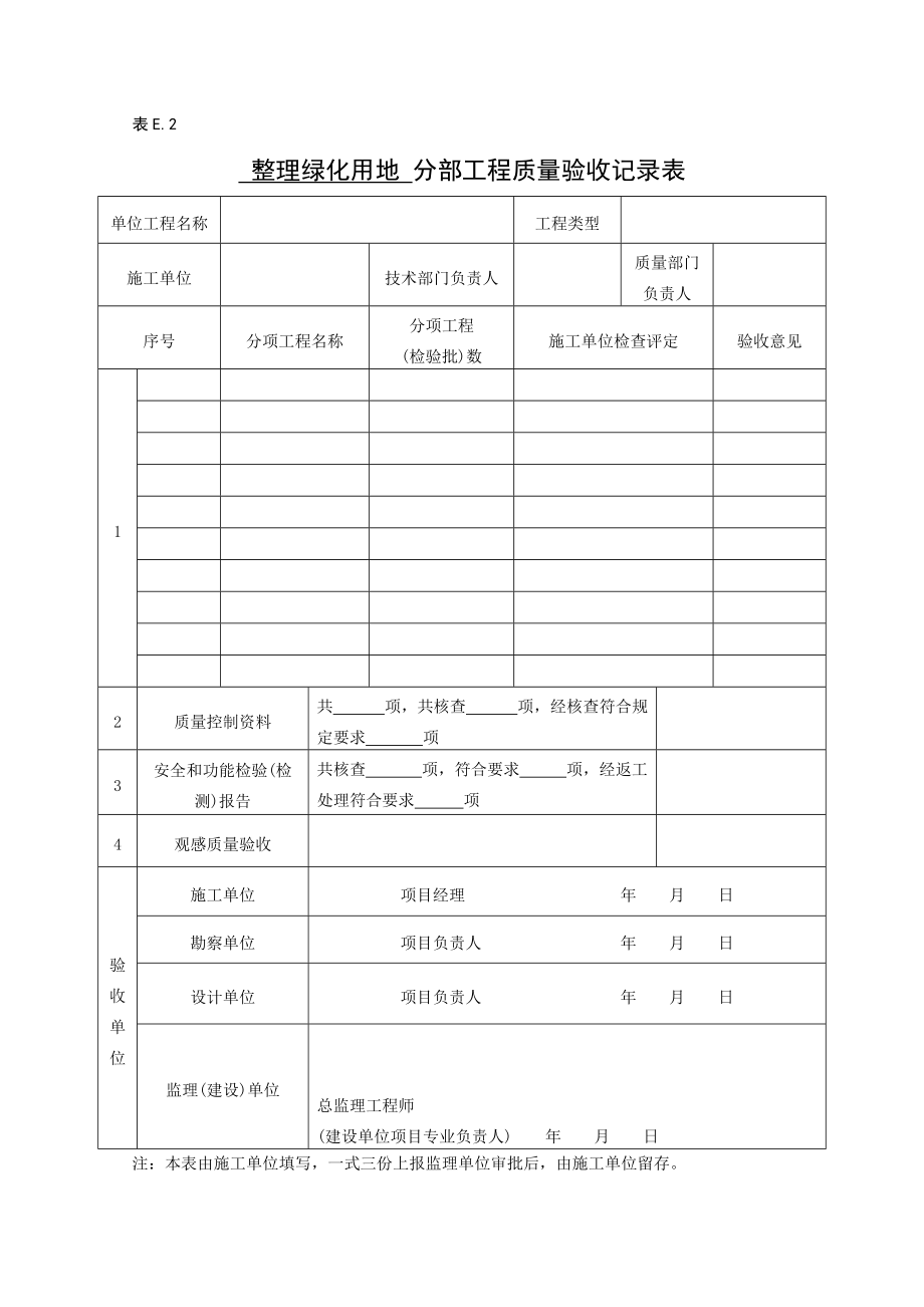 整理绿化种植相关表格.docx_第2页