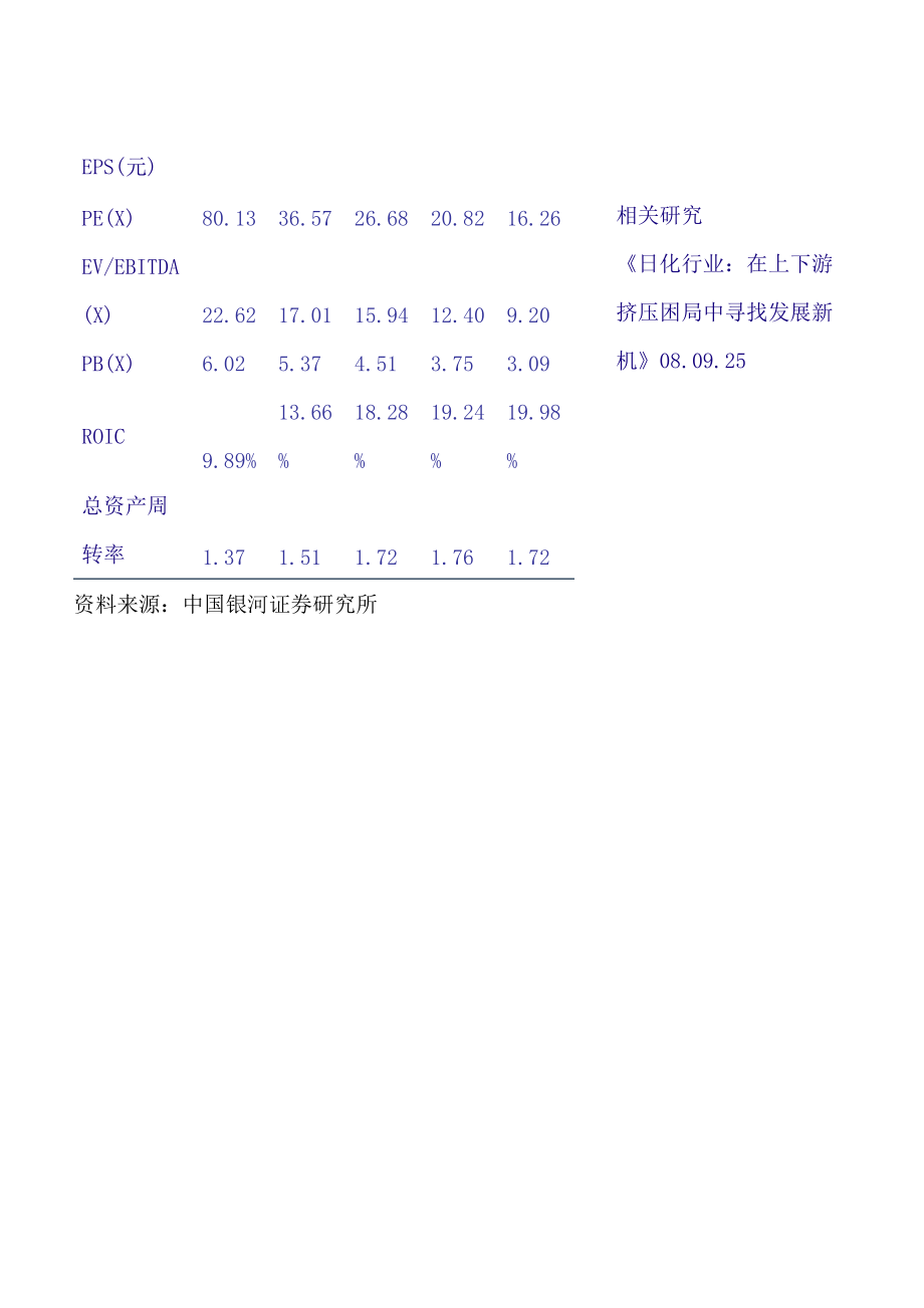 投资要点--培育品牌金字塔投资进入回报期.docx_第3页