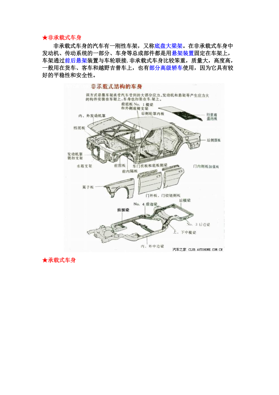 汽车基础知识介绍.docx_第2页