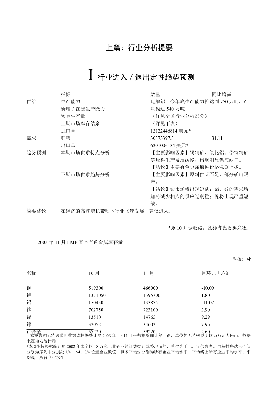 金属加工行业-有色金属行业分析报告.docx_第3页