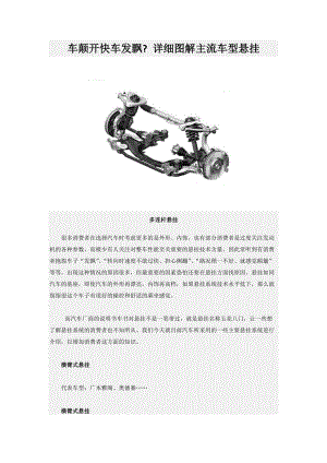 汽车的悬挂超多图.docx