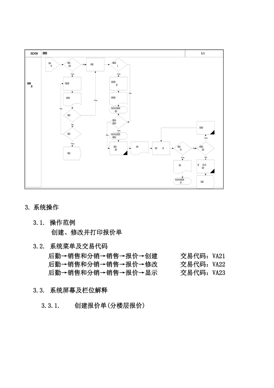 第八章-SD08_询报价流程.docx_第2页