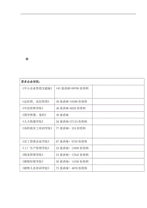 某年纺织行业风险分析报告.docx