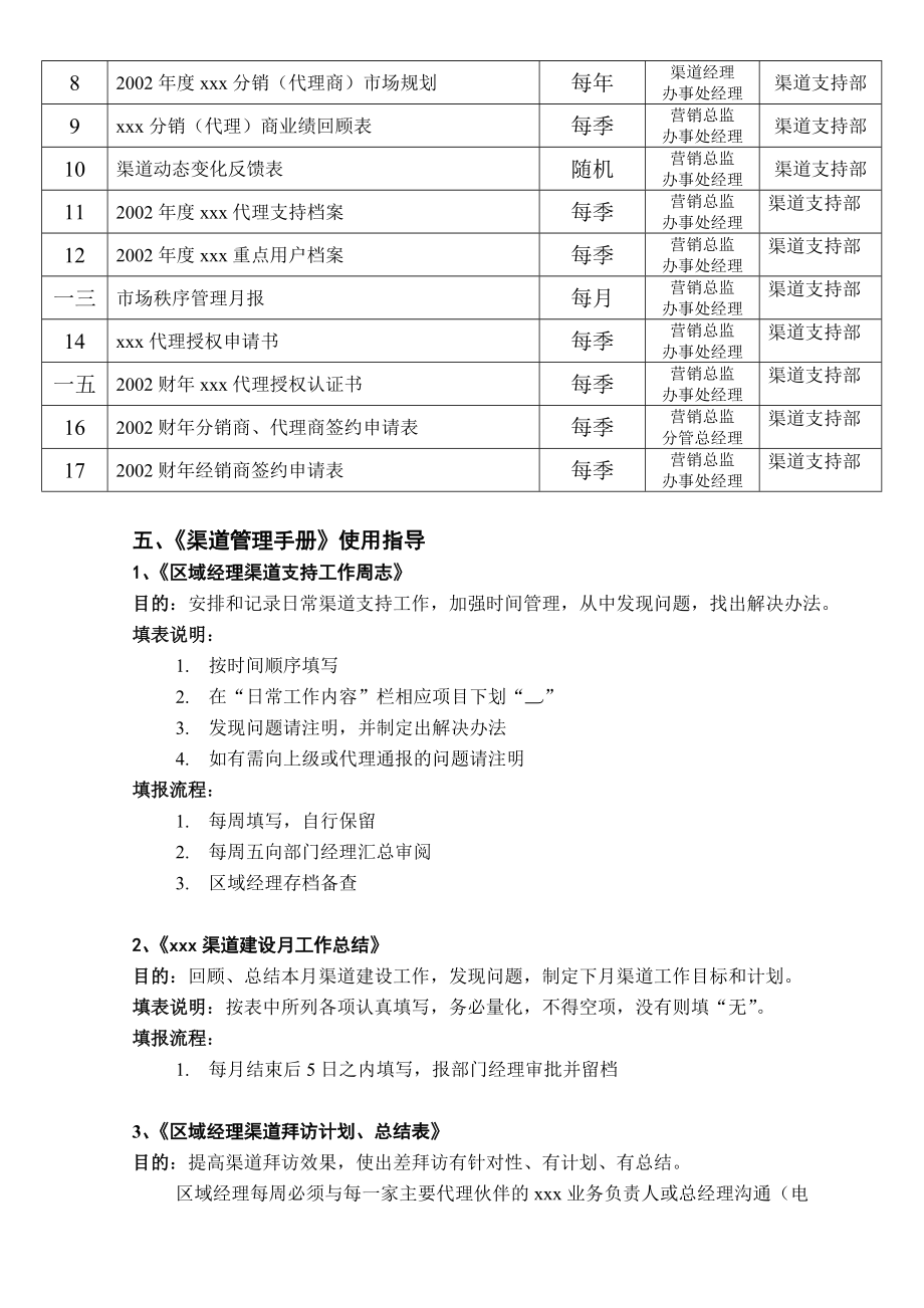 渠道管理手册指南.docx_第3页